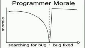 bug-morale.jpg